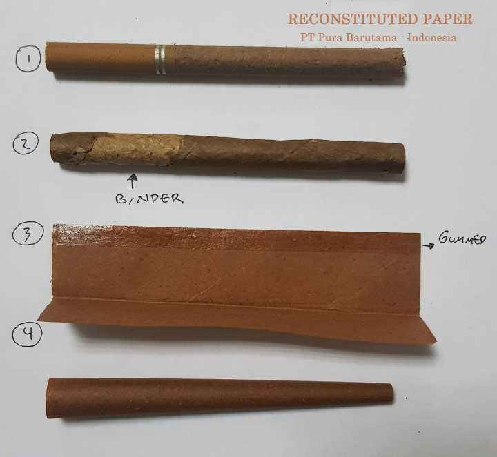 Cigarette Paper / Recon Paper